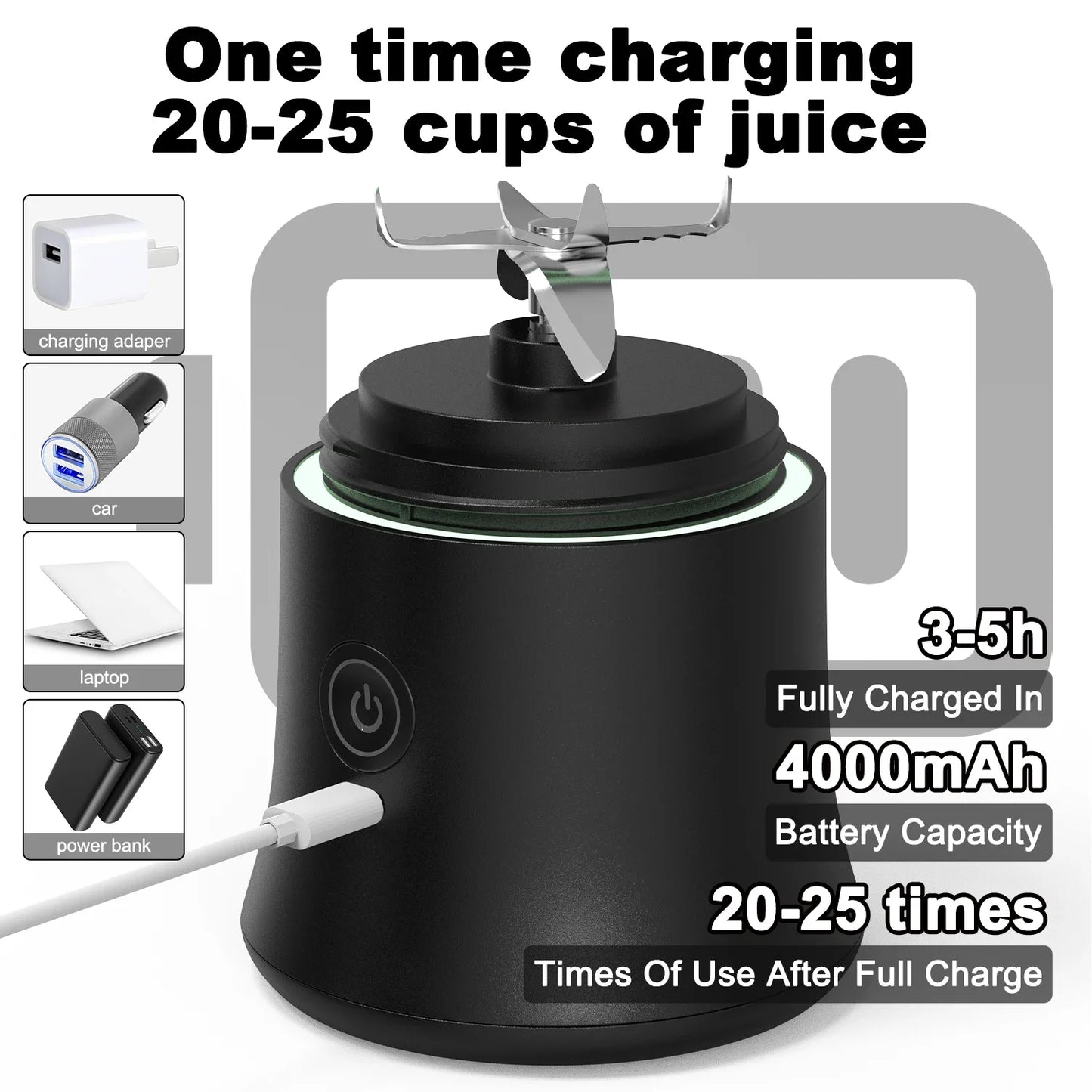 Juceos 600ml Portable Electric Blender – 150W 4000mAh Smoothie Maker
