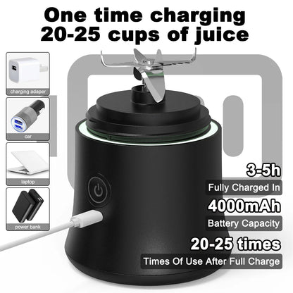 Juceos 600ml Portable Electric Blender – 150W 4000mAh Smoothie Maker